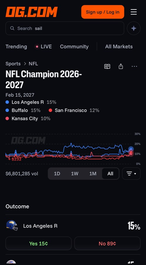 OG NFL Champion 2026-27 market
